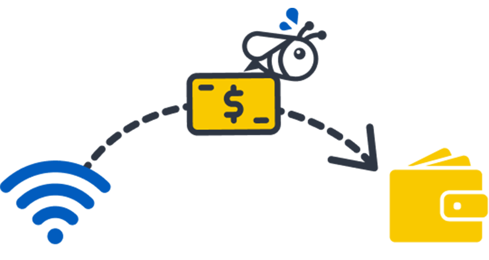 bee transfering money to wallet