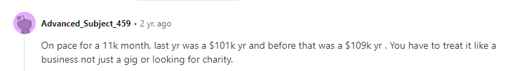 обзор reddit